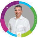 Gilberto José Gomez Granados