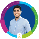  Kevin Adrián Ordoñez Espinosa